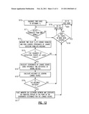 Methods and apparatus for detecting and locating leakage of digital signals diagram and image