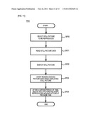 IMAGING DEVICE AND IMAGING METHOD diagram and image