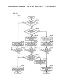 IMAGING DEVICE AND IMAGING METHOD diagram and image