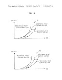 PHOTOGRAPHING APPARATUS AND METHOD diagram and image