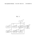 PHOTOGRAPHING APPARATUS AND METHOD diagram and image