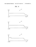 PHOTOGRAPHING APPARATUS AND METHOD diagram and image