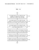 PHOTOGRAPHING APPARATUS AND METHOD diagram and image