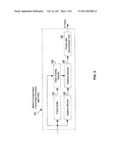 METHOD AND SYSTEM FOR VIDEO OVERLAY ON FILM DETECTION ON PROGRESSIVE VIDEO INPUT diagram and image