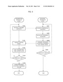 TRANSMITTING APPARATUS, RECEIVING APPARATUS AND CONTENTS REPRODUCING SYSTEM diagram and image