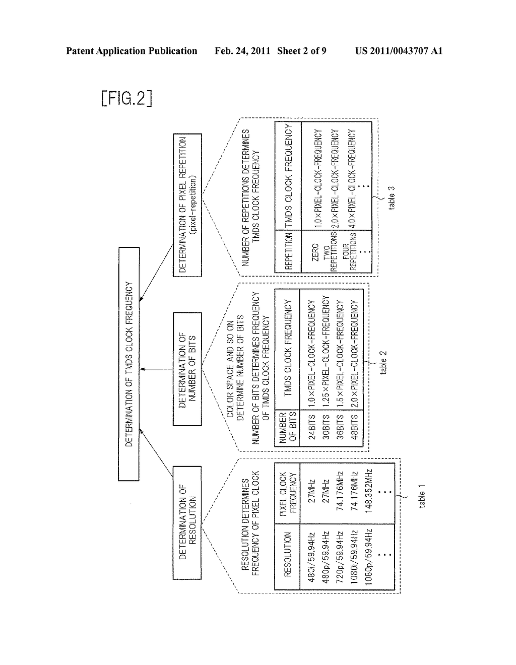 CONTENT TRANSMITTING DEVICE - diagram, schematic, and image 03