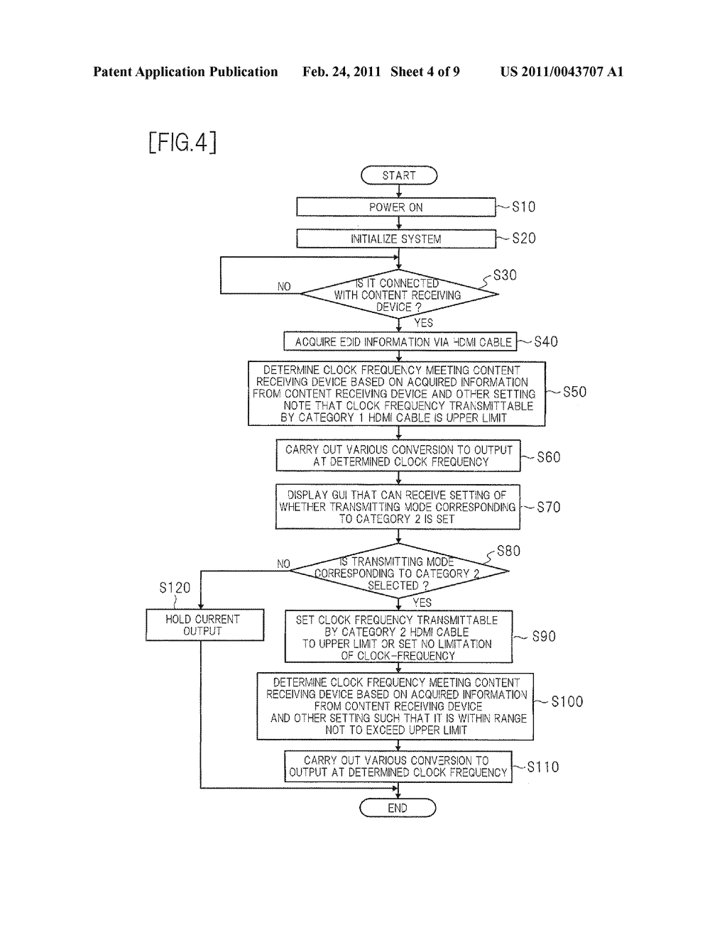 CONTENT TRANSMITTING DEVICE - diagram, schematic, and image 05