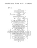 CONTENT TRANSMITTING DEVICE diagram and image