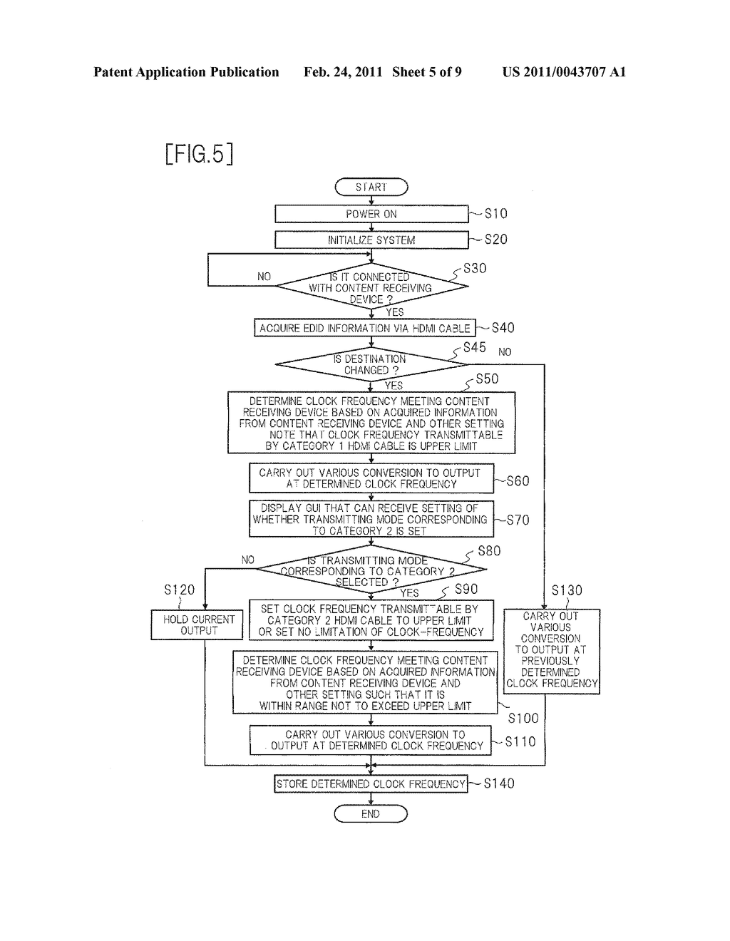 CONTENT TRANSMITTING DEVICE - diagram, schematic, and image 06