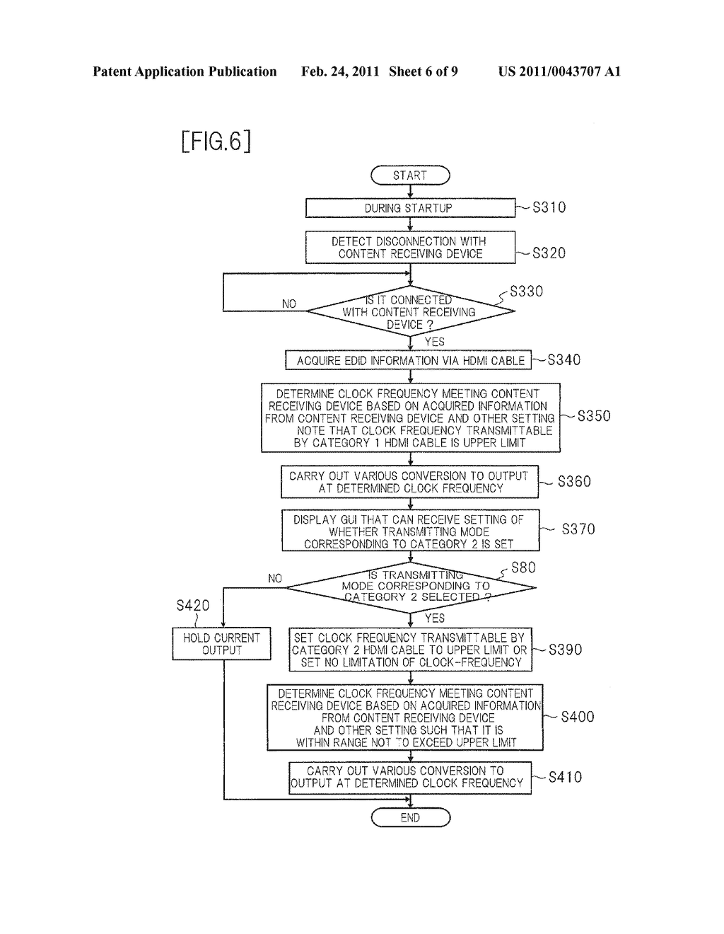 CONTENT TRANSMITTING DEVICE - diagram, schematic, and image 07