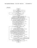 CONTENT TRANSMITTING DEVICE diagram and image