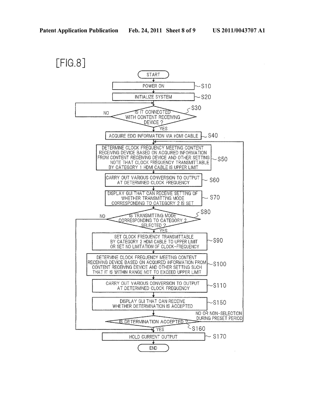 CONTENT TRANSMITTING DEVICE - diagram, schematic, and image 09