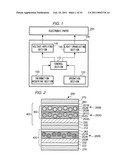 DISPLAY MEDIUM diagram and image