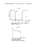 DISPLAY MEDIUM diagram and image