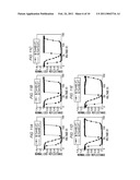 DISPLAY MEDIUM diagram and image