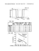 DISPLAY MEDIUM diagram and image