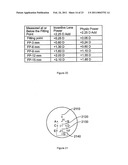 Multifocal Lens Having A Progressive Optical Power Region and a Discontinuity diagram and image