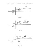 Multifocal Lens Having A Progressive Optical Power Region and a Discontinuity diagram and image