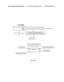 Multifocal Lens Having A Progressive Optical Power Region and a Discontinuity diagram and image