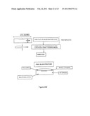 Multifocal Lens Having A Progressive Optical Power Region and a Discontinuity diagram and image