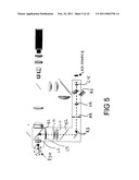 RETINAL FUNDUS SURVEILLANCE METHOD AND APPARATUS diagram and image