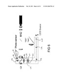 RETINAL FUNDUS SURVEILLANCE METHOD AND APPARATUS diagram and image