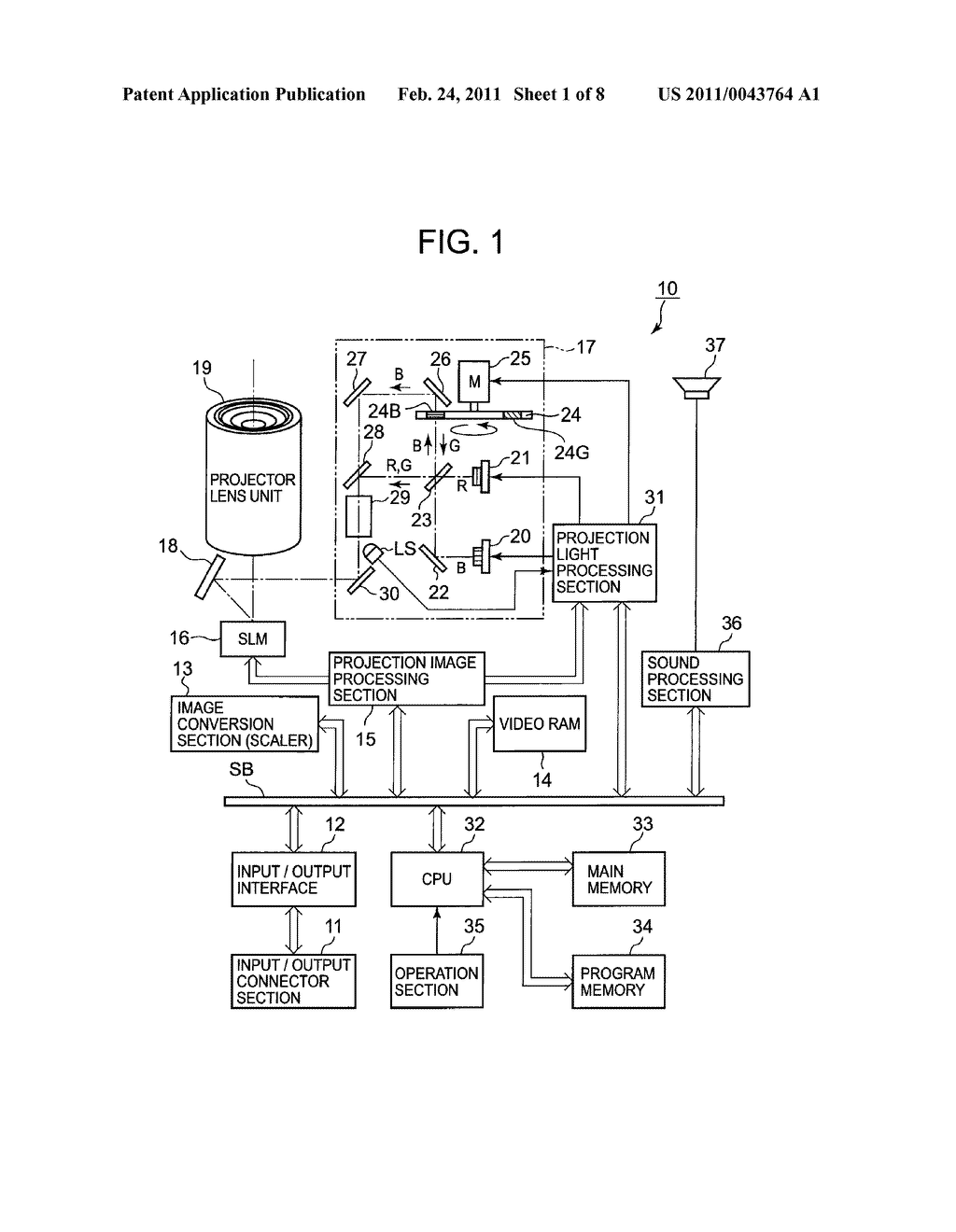 LIGHT SOURCE DEVICE, PROJECTION APPARATUS, PROJECTION METHOD, AND STORAGE MEDIUM - diagram, schematic, and image 02