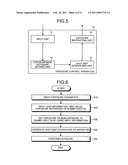 EXPOSURE CONTROL APPARATUS, MANUFACTURING METHOD OF SEMICONDUCTOR DEVICE, AND EXPOSURE APPARATUS diagram and image