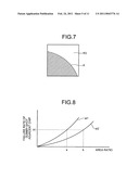 EXPOSURE CONTROL APPARATUS, MANUFACTURING METHOD OF SEMICONDUCTOR DEVICE, AND EXPOSURE APPARATUS diagram and image