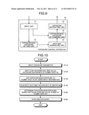 EXPOSURE CONTROL APPARATUS, MANUFACTURING METHOD OF SEMICONDUCTOR DEVICE, AND EXPOSURE APPARATUS diagram and image