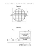 EXPOSURE CONTROL APPARATUS, MANUFACTURING METHOD OF SEMICONDUCTOR DEVICE, AND EXPOSURE APPARATUS diagram and image