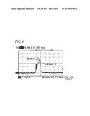 LIGHT PULSE GENERATOR AND OPTICAL TIME DOMAIN REFLECTOMETER USING THE SAME diagram and image