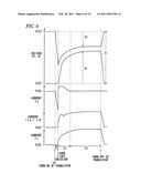 LIGHT PULSE GENERATOR AND OPTICAL TIME DOMAIN REFLECTOMETER USING THE SAME diagram and image