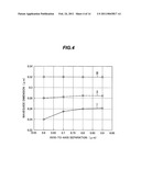 Polarization independent directional coupler and related optical devices diagram and image