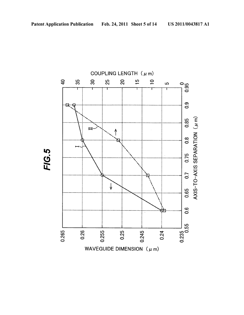 Polarization independent directional coupler and related optical devices - diagram, schematic, and image 06