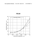 Polarization independent directional coupler and related optical devices diagram and image