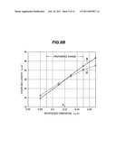 Polarization independent directional coupler and related optical devices diagram and image