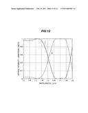 Polarization independent directional coupler and related optical devices diagram and image