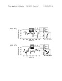 Coiled Evanescent Optical Sensor diagram and image