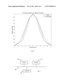 DEBLURRING AND SUPERVISED ADAPTIVE THRESHOLDING FOR PRINT-AND-SCAN DOCUMENT IMAGE EVALUATION diagram and image