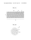 ELECTROCHROMIC DEVICE AND METHOD OF MANUFACTURING THE SAME diagram and image