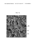 ELECTROCHROMIC DEVICE AND METHOD OF MANUFACTURING THE SAME diagram and image