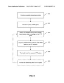 DIFFRACTIVE LASER BEAM HOMOGENIZER INCLUDING A PHOTO-ACTIVE MATERIAL AND METHOD OF FABRICATING THE SAME diagram and image