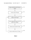 DIFFRACTIVE LASER BEAM HOMOGENIZER INCLUDING A PHOTO-ACTIVE MATERIAL AND METHOD OF FABRICATING THE SAME diagram and image