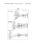 ZOOM LENS diagram and image