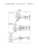 ZOOM LENS diagram and image