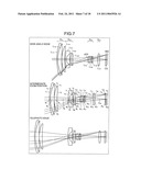 ZOOM LENS diagram and image