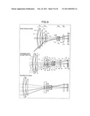 ZOOM LENS diagram and image