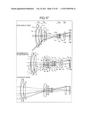 ZOOM LENS diagram and image