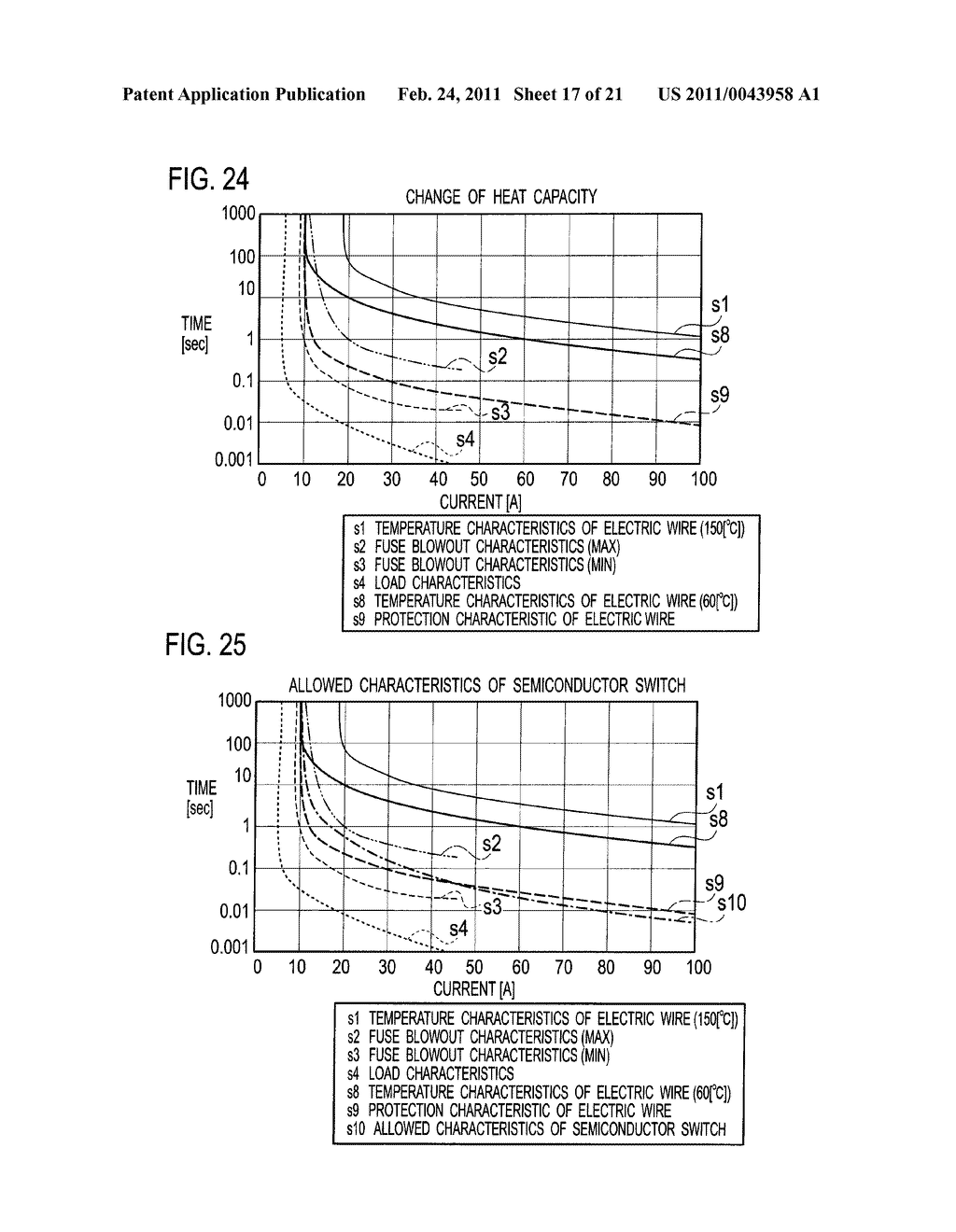 PROTECTION APPARATUS OF LOAD CIRCUIT - diagram, schematic, and image 18